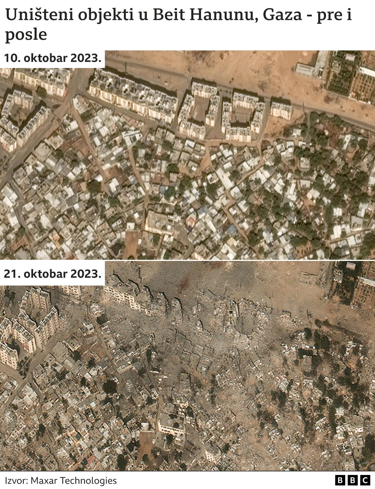 Izrael i Palestinci: U Gazi ubijeno više od 7.000 ljudi, izraelski tenkovi ušli tokom noći u Pojas i napali „Hamasove ćelije" 1 Beit Hanun, Gaza