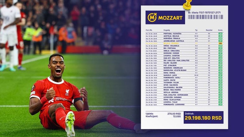 Tiket meseca: Dve nedelje genijalnog kladioničarskog uma – sa 270 dinara do 250.000 evra 1