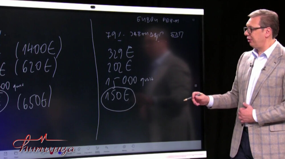 Vučić: Industrijska proizvodnja do 2,8 odsto, veća nego što smo očekivali 1