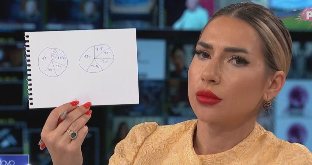 Vučić ne može da se seti Zelenovićevog imena: Računica je da SNS izgubi većinu 2 Vučić ne može da se seti Zelenovićevog imena: Računica je da SNS izgubi većinu 2