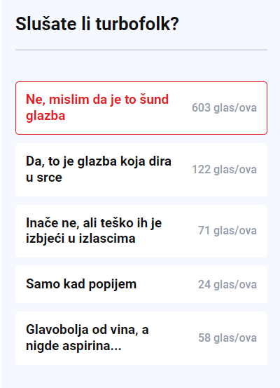 Stanovnici Hrvatske u anketi se izjasnili protiv turbofolk muzike 2