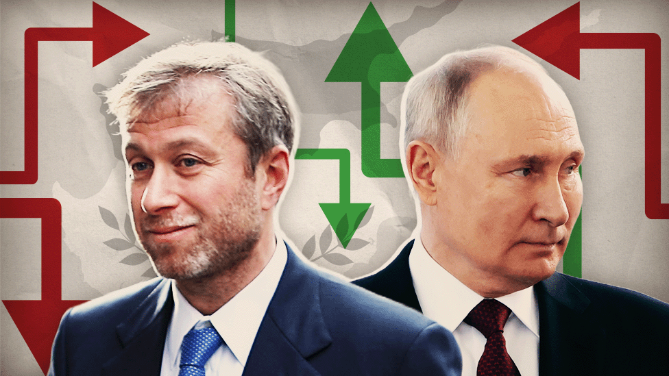 Rusija i korupcija: Tajni dogovor vredan 40 miliona dolara povezuje Abramoviča sa Putinovim „novčanicima“ 1 Graphic showing composite pics of Roman Abramovich and Vladimir Putin, surrounded by arrows