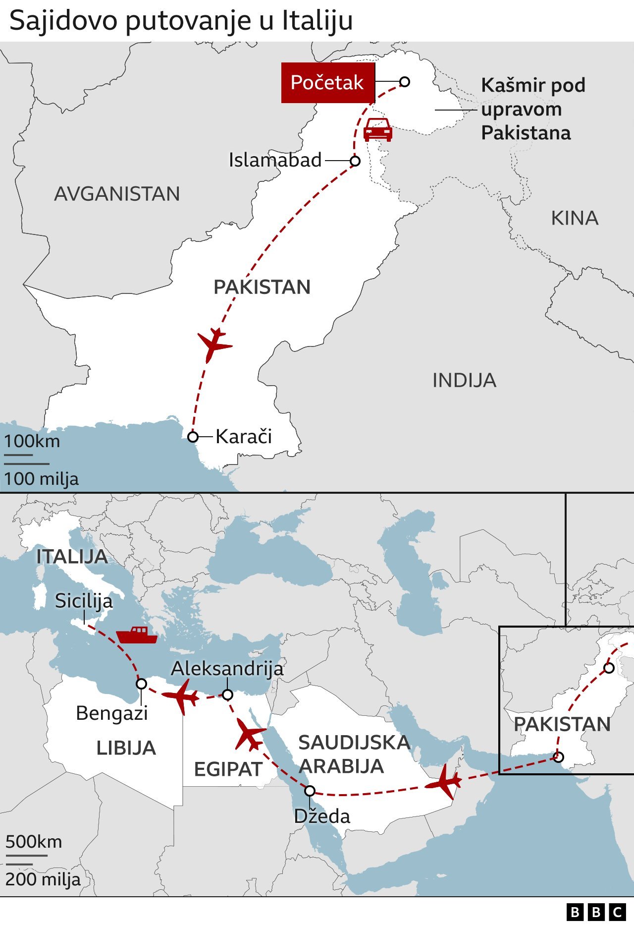 BBC istražuje: Razotkrivanje taktika krijumčara ljudi 3 Sajidovo putovanje u Italiju