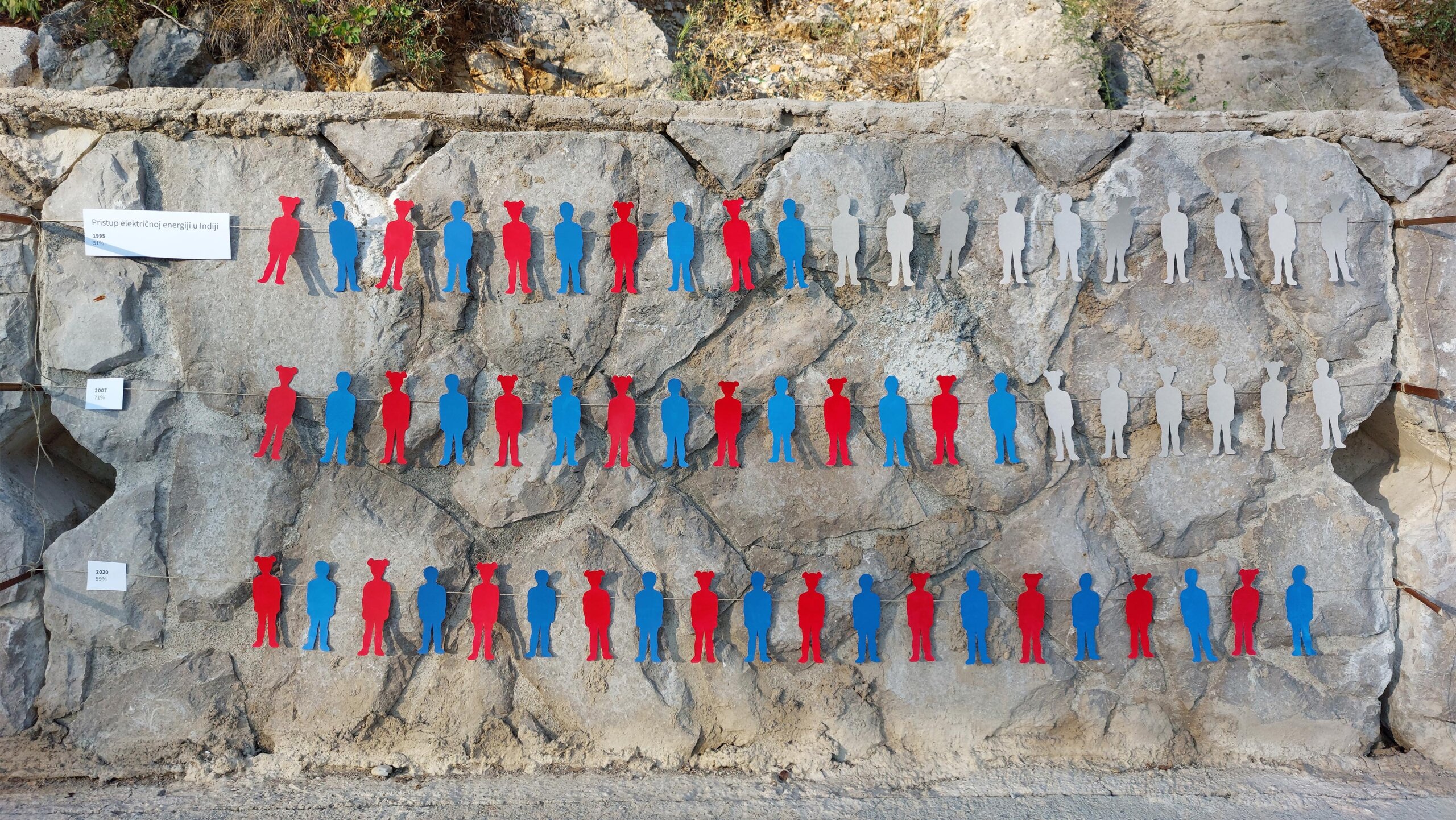 "Još malo dobrih vesti": Kula dovodi izložbu riječkih umetnika 3