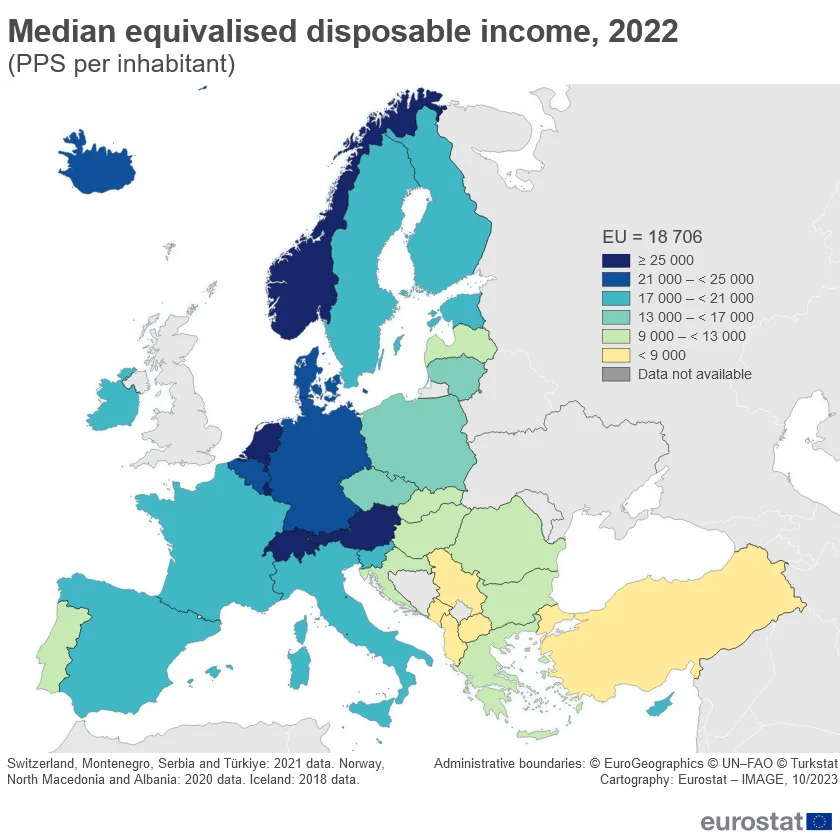 Kupovna moć građana Srbije 2,7 puta manja od proseka EU 2 Kupovna moć građana Srbije 2,7 puta manja od proseka EU 2