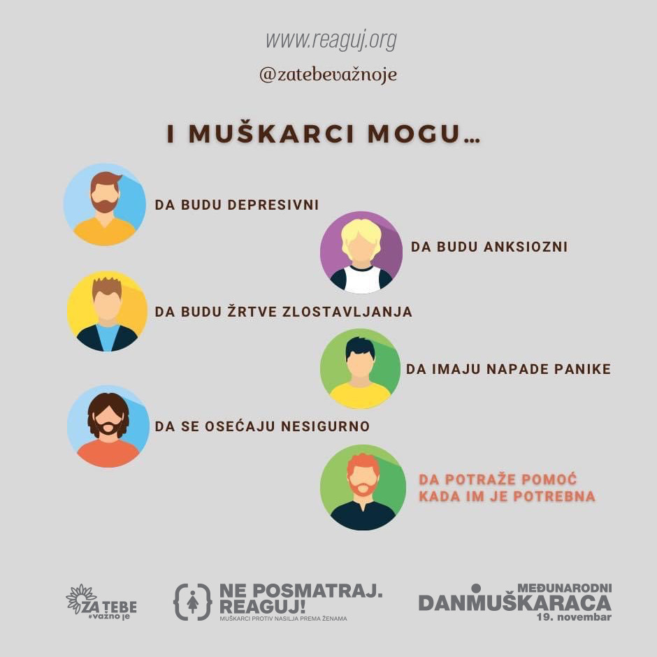 Međunarodni dan muškaraca u duhu borbe protiv samoubistava 2