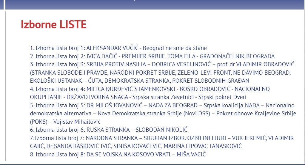 Ko je sve učestvovao na ranijim beogradskim izborima? 2 Ko je sve učestvovao na ranijim beogradskim izborima? 2