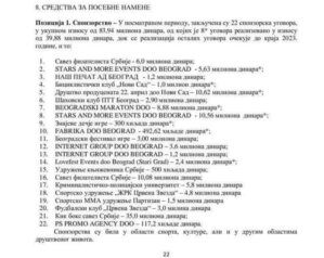 viber_slika_2023-11-15_10-20-50-011 Poštari kažu da ne pregovaraju sa Vladom: "Dok nam se ne refundiraju dnevnice i ne poveća plata, obustava se nastavlja" 2