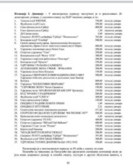 viber_slika_2023-11-15_10-20-50-138 Poštari kažu da ne pregovaraju sa Vladom: "Dok nam se ne refundiraju dnevnice i ne poveća plata, obustava se nastavlja" 3