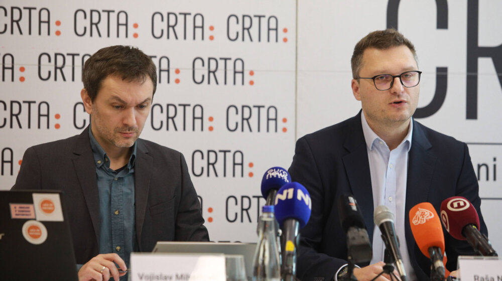CRTA: Komitet za ljudska prava UN uputio kritiku vlastima u Srbiji povodom decembarskih izbora 14