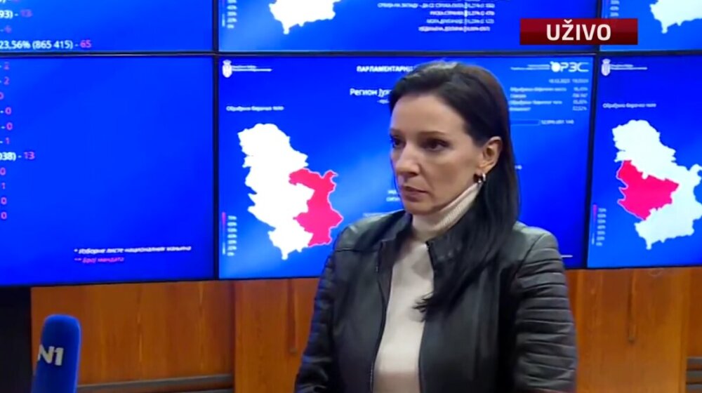 Tepić i Aleksić ušli u RIK: Imamo puno dokaza, pišu se prigovori (VIDEO) 1