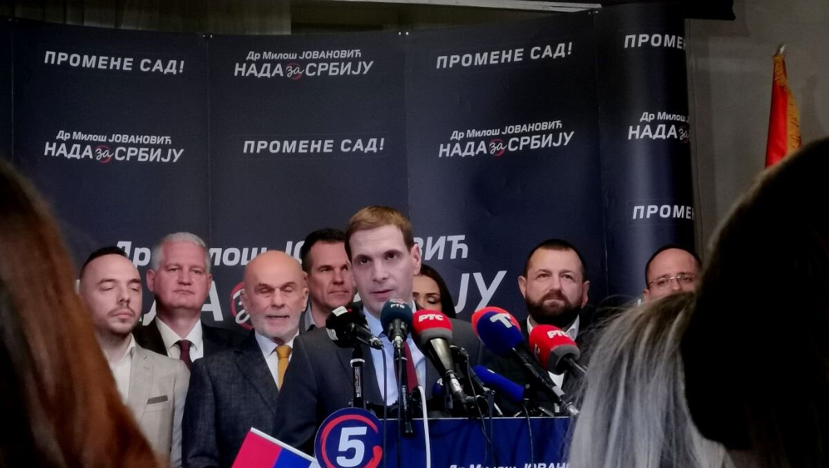 Miloš Jovanović (NADA): Nach dem bisher verarbeiteten Modell haben wir in Belgrad – Wahlen 2023 – sieben Prozent der Stimmen erhalten