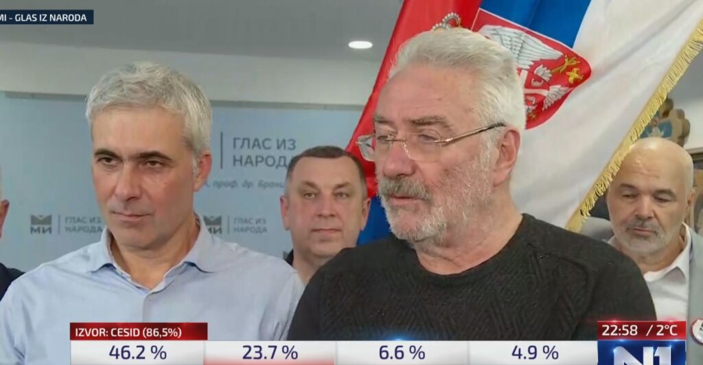 Šta je poručio Nestorović o izbornom uspehu njegove liste Mi - Glas iz naroda 2 Šta je poručio Nestorović o izbornom uspehu njegove liste Mi - Glas iz naroda 2