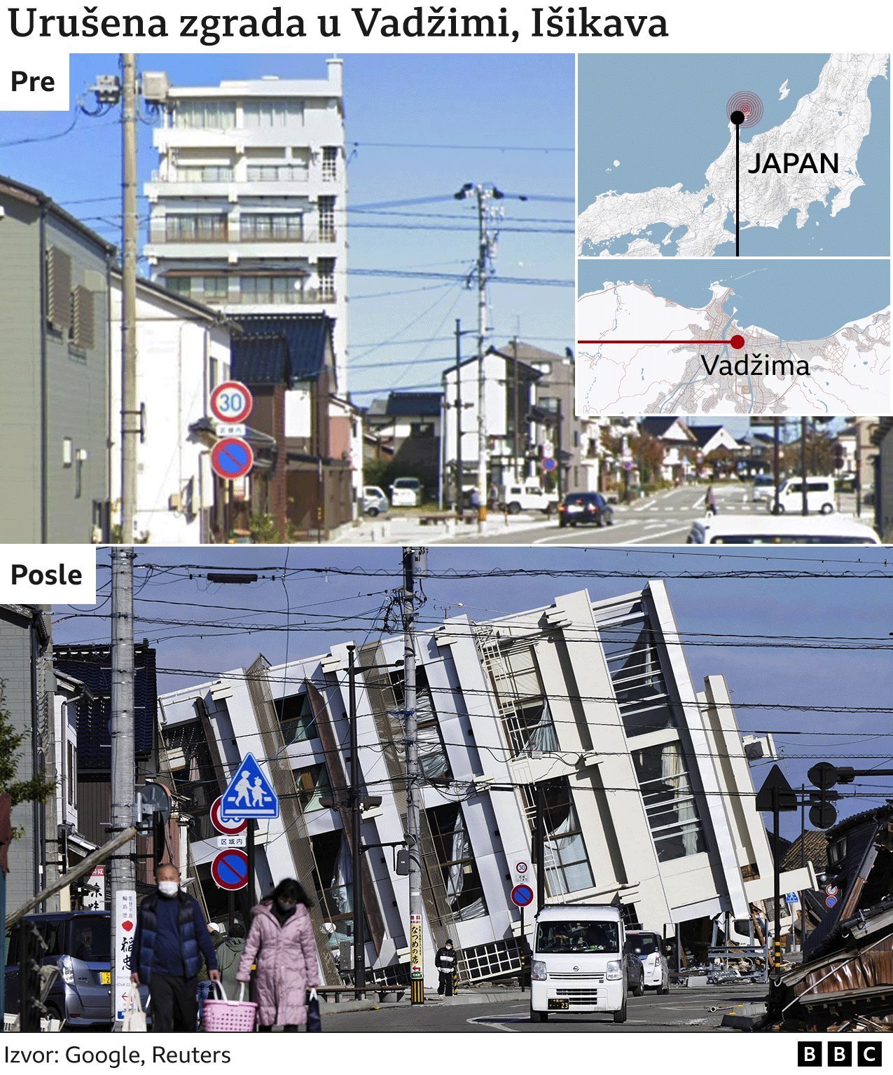 Japan: Najmanje 92 poginulih, 250 ljudi se vodi kao nestalo, žena od 80 godina izvučena živa posle tri dana pod ruševinama 4 zemljotres
