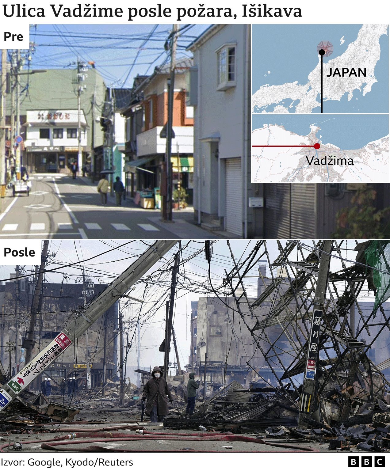 Japan: Najmanje 92 poginulih, 250 ljudi se vodi kao nestalo, žena od 80 godina izvučena živa posle tri dana pod ruševinama 5 pozar