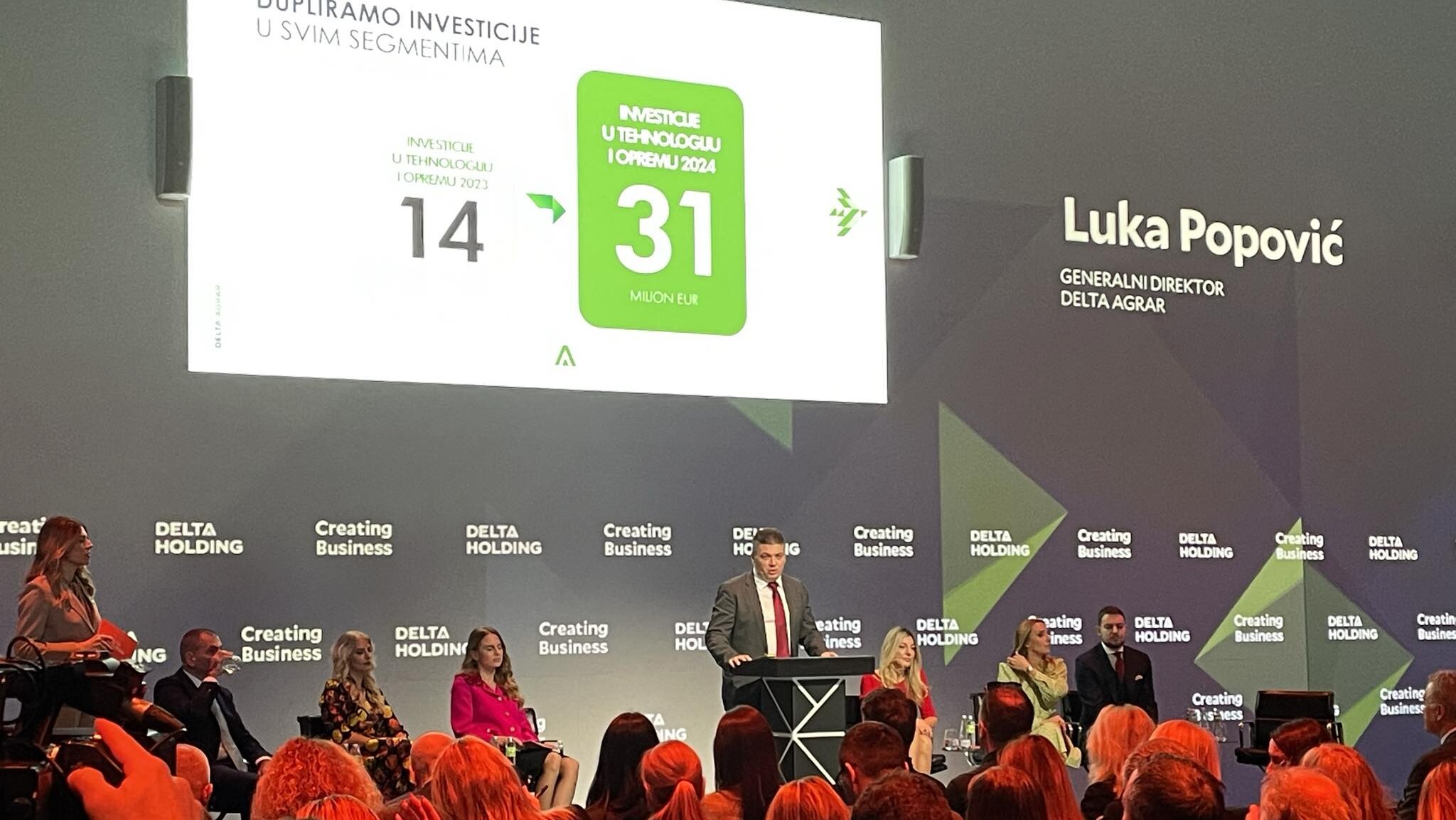 Delta Holding u 2023. prihodovao 860 miliona evra: U planu izgradnja novog hotela "InterContinetal Beograd" 2