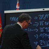 Vučić opet o Partizanu i Zvezdi: “Izmišljaju broj gledalaca” 13