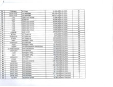 Roštilj ne sme da stane, ni na Nikoljdan: Kako je gradska vlast u Čačku na Svetog Nikolu "pojela" pola tone mesa? 4