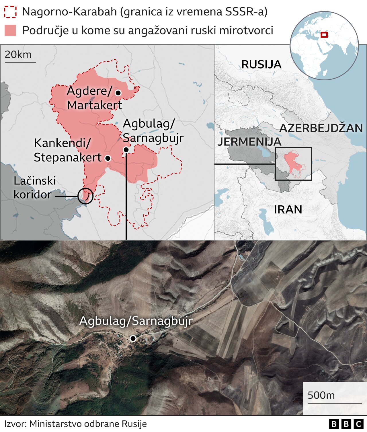 Nagorno-Karabah, Jermenija, Azerbejdžan