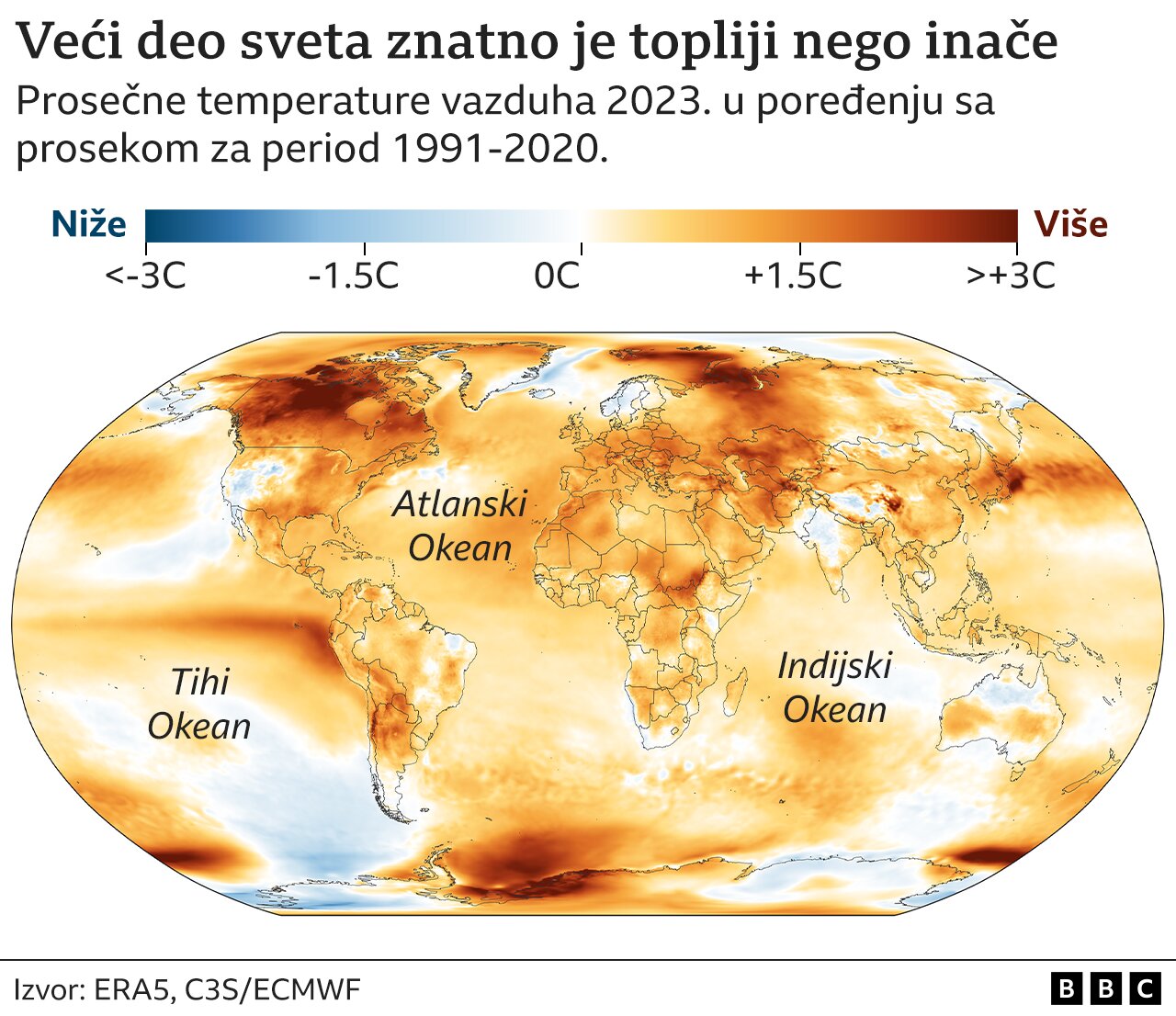 Klimatske promene: Svet je punih godinu dana premašivao prag zagrevanja od 1,5 stepeni 4 temperature, svet