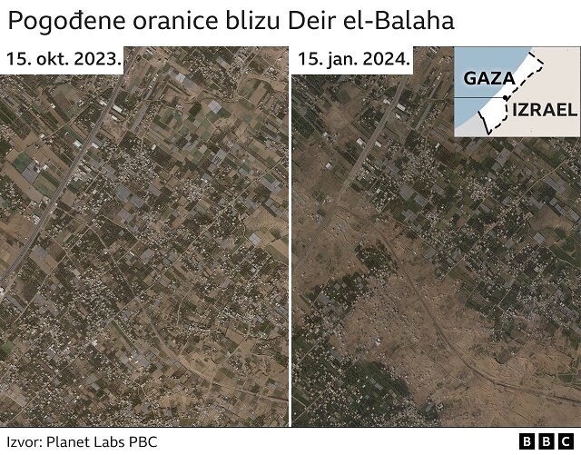 Izrael i Palestinci: Najmanje polovina zgrada u Gazi oštećena ili uništena, pokazuje nova analiza 6 pogođene oranice