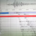 Zemljotres u Despotovcu: Seizmološki zavod objavio podatke o jačini 1