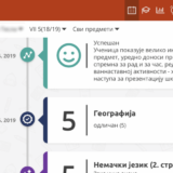 Hoće li ministarka prosvete objasniti Vučiću da nije razumeo „tendenciju i duh“ Pravilnika o ocenjivanju? 1