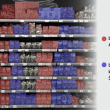 Donkafe, Grand, Bonito i C kafa postaju brendovi istog proizvođača: Komisija odobrila spajanje Atlantik grupe i Štraus adrijatika 5