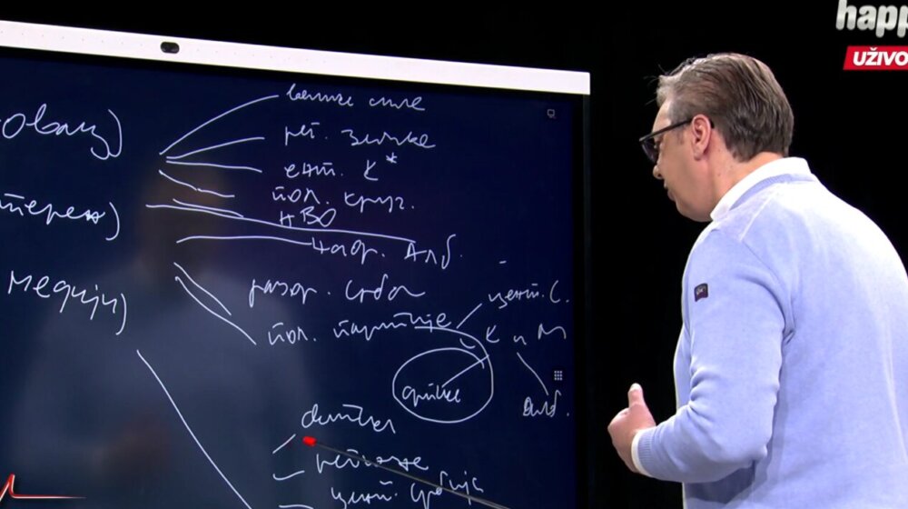 Šta su ruski mediji preneli iz gostovanja Vučića na Hepi TV? 1