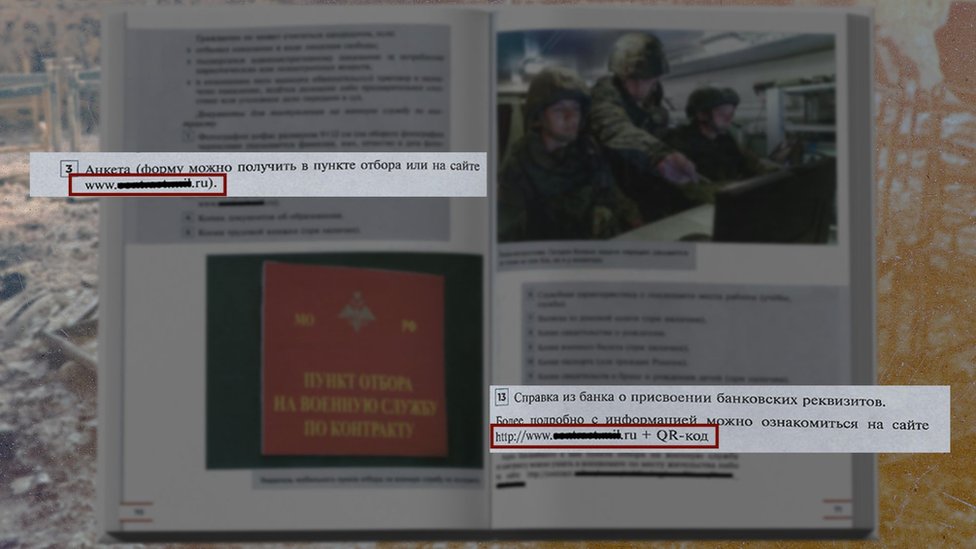 Documents needed to register as Russian contract soldiers