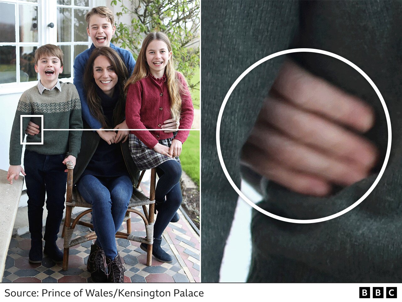 The picture of Catherine and her children with blurring around Catherine's hand shown