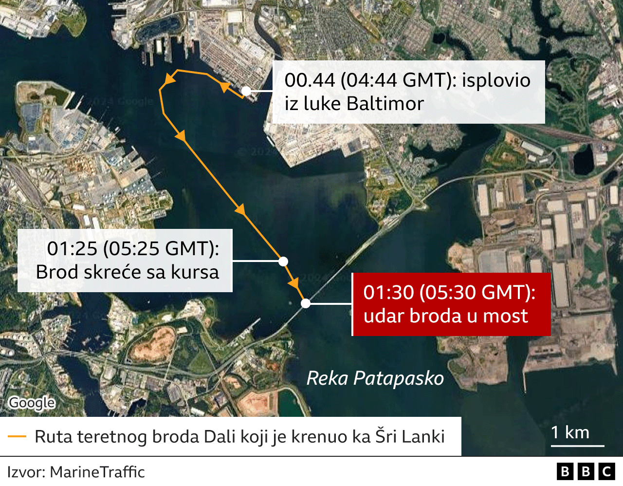 Amerika: Srušio se most u Baltimoru posle udara broda, šestoro se smatra mrtvim 4 Most u Baltimoru, ruta broda