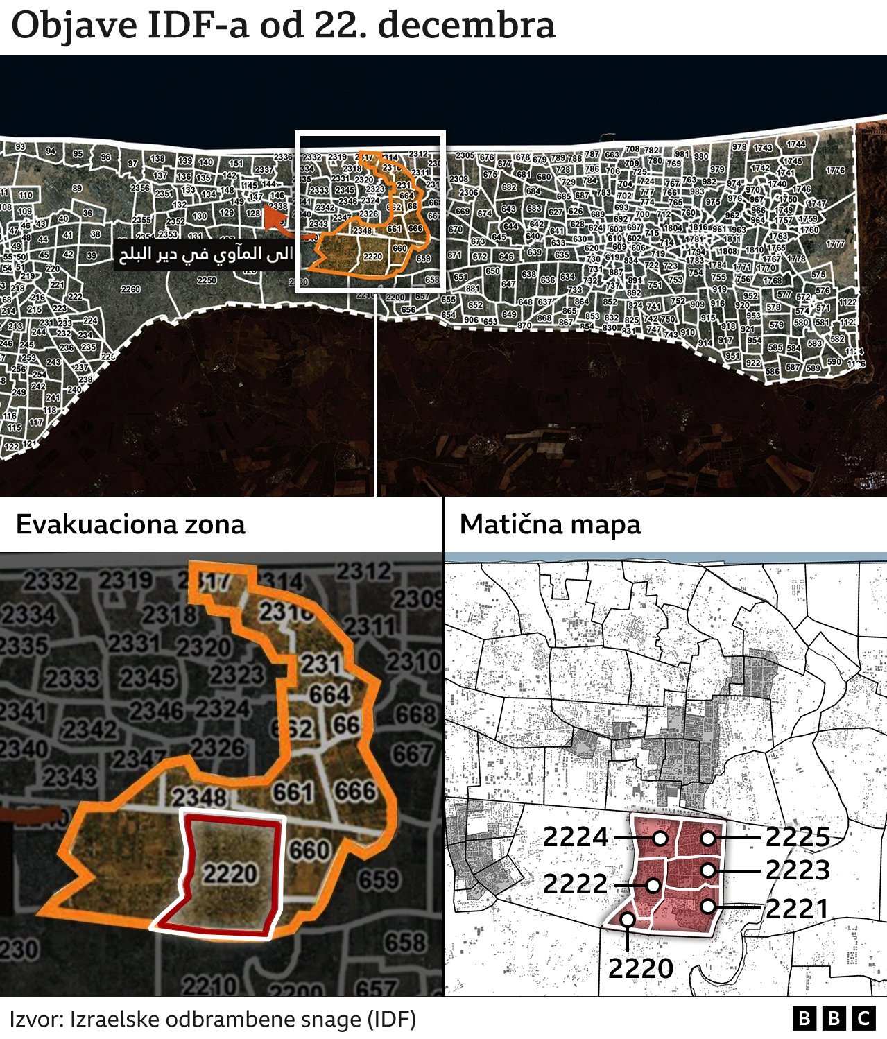 Objava IDF-a od 22. decembra