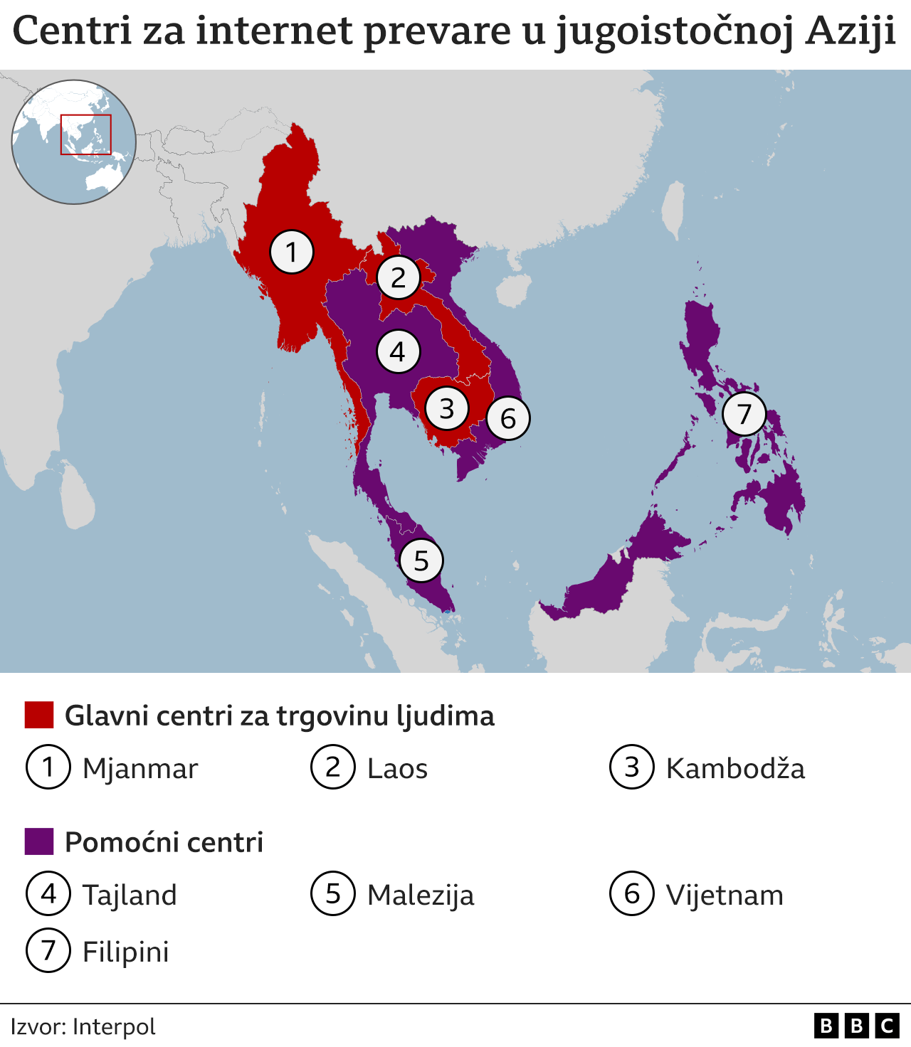 Sajber robovlasništvo: Kako se zatočenici radnog logora u Mjanmaru primoravaju da varaju ljude na internetu 2 trgovina ljudima, centri za trgovinu ljudima