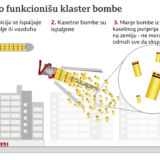 NATO bombardovanje 1999: U Nišu uklonjena bomba teška jednu tonu 5
