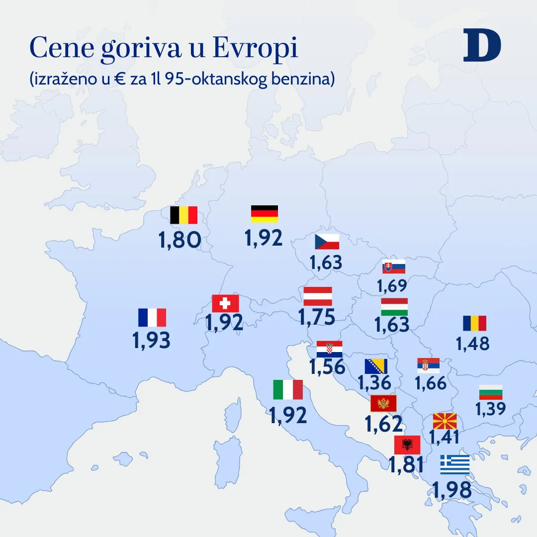 (MAPA) Cene goriva u Evropi: Gde su dizel i benzin najjeftiniji, a gde najskuplji? 3