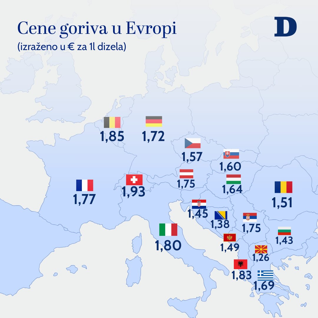 gorivo, benzin (MAPA) Cene goriva u Evropi: Gde su dizel i benzin najjeftiniji, a gde najskuplji? 2