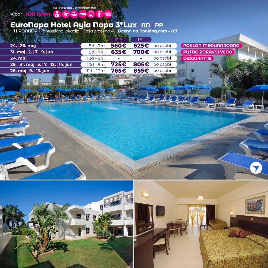 Otkrivamo vam najpopularnije ostrvo za leto 2024 5