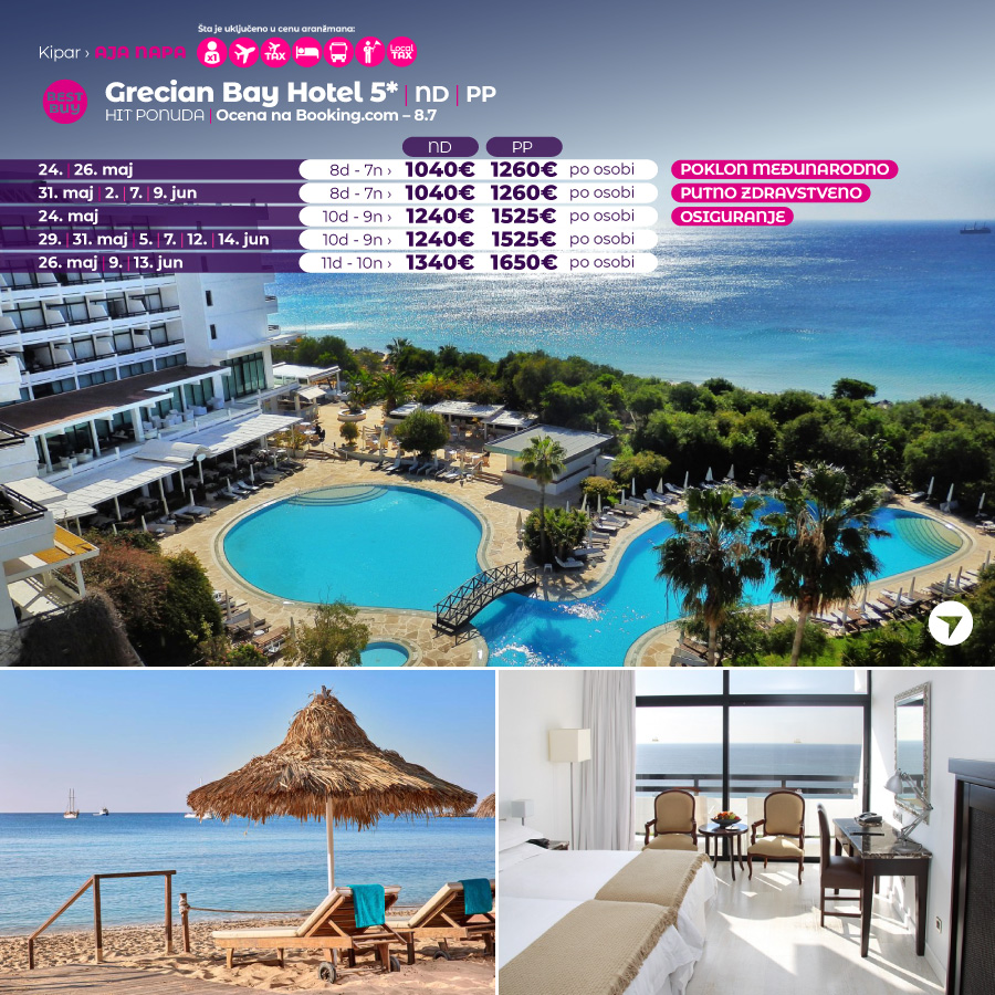 Otkrivamo vam najpopularnije ostrvo za leto 2024 16