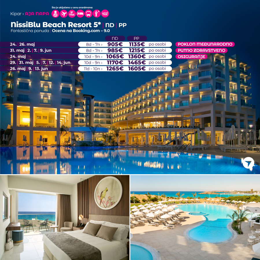 Otkrivamo vam najpopularnije ostrvo za leto 2024 15