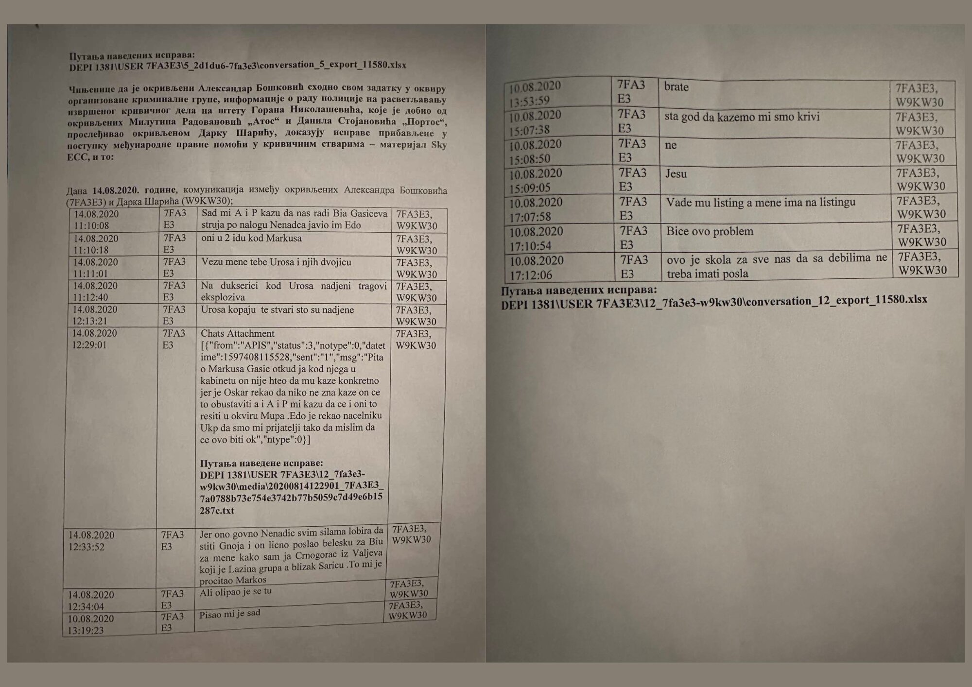 Skaj prepiska - Markus, Edo, Portos, Atos, Gnoj, Vojvoda: Otkriveno je ko stoji iza ovih nadimaka, Oskar večita enigma 2 Skaj prepiska - Markus, Edo, Portos, Atos, Gnoj, Vojvoda: Otkriveno je ko stoji iza ovih nadimaka, Oskar večita enigma 1
