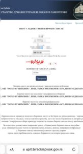 SSP Niš: Direktor centra za socijalni rad glasao u Žitorađi, a sada će u Nišu 3