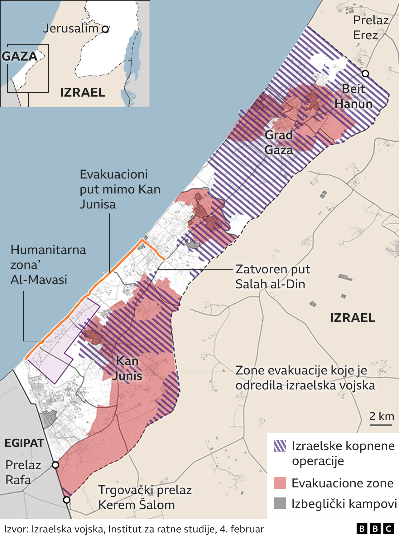 evakuacija, Gaza