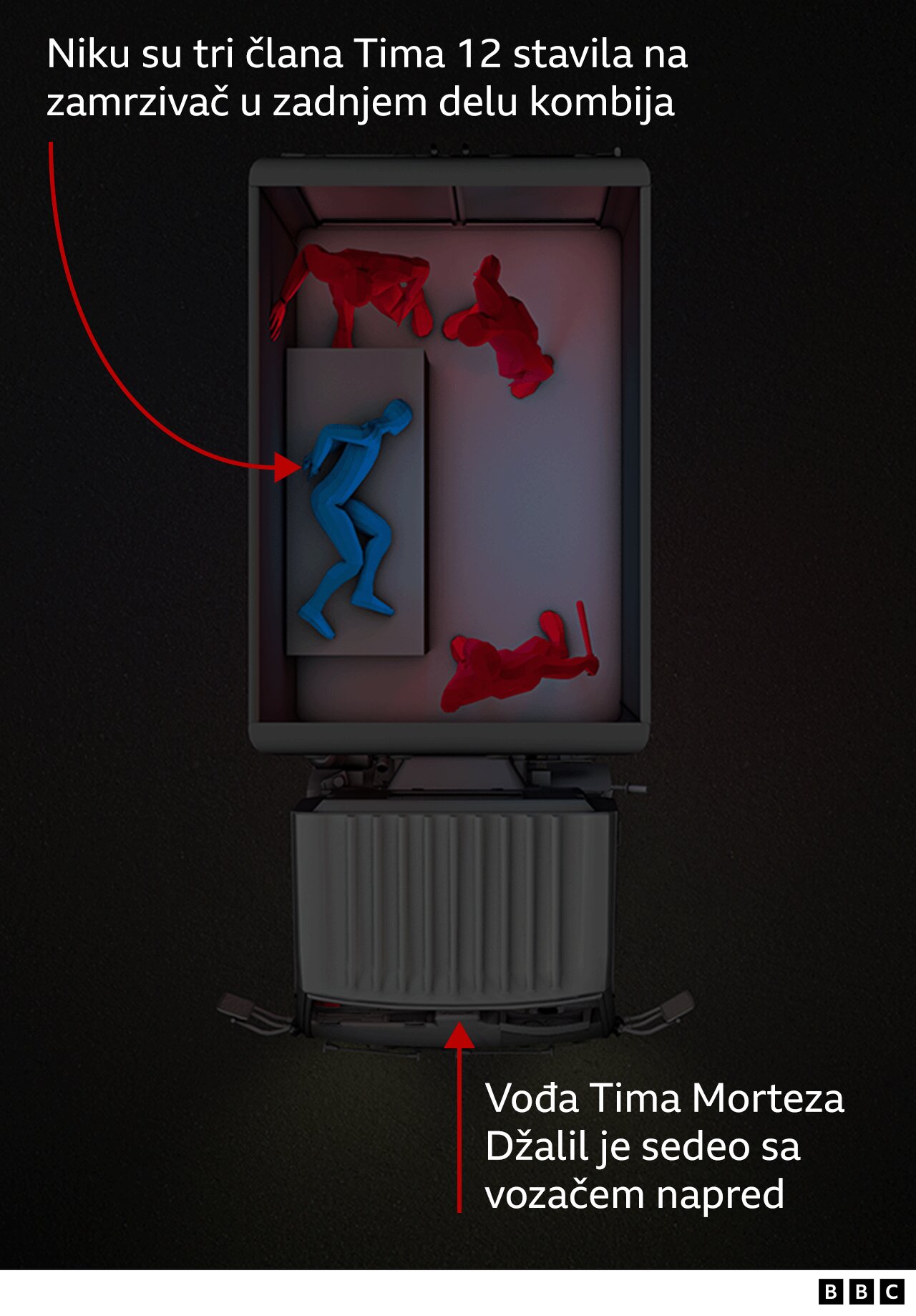 Iran: Državne snage bezbednosti zlostavljale i ubile tinejdžerku koja je protestovala, pokazuje tajni dokument 4 grafika