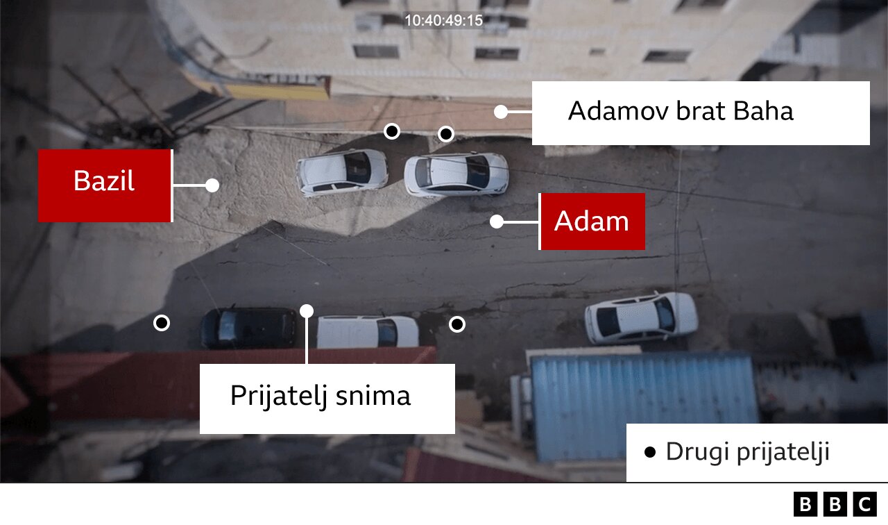 Ubistvo palestinskog dečaka na Zapadnoj obali deluje kao ratni zločin izraelske vojske, tvrdi ekspert UN-a pošto je video dokaze koje je sakupio BBC 2 grafička rekonstrukcija događaja