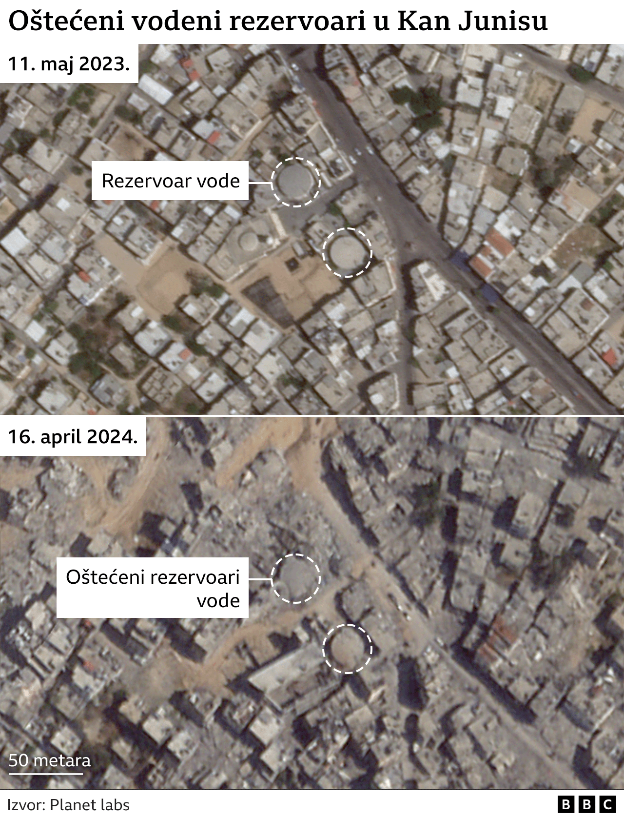 Izrael i Palestinci: Polovina vodovodnih objekata oštećena ili uništena, pokazuje nova analiza 3 Kan Junis rezervoari