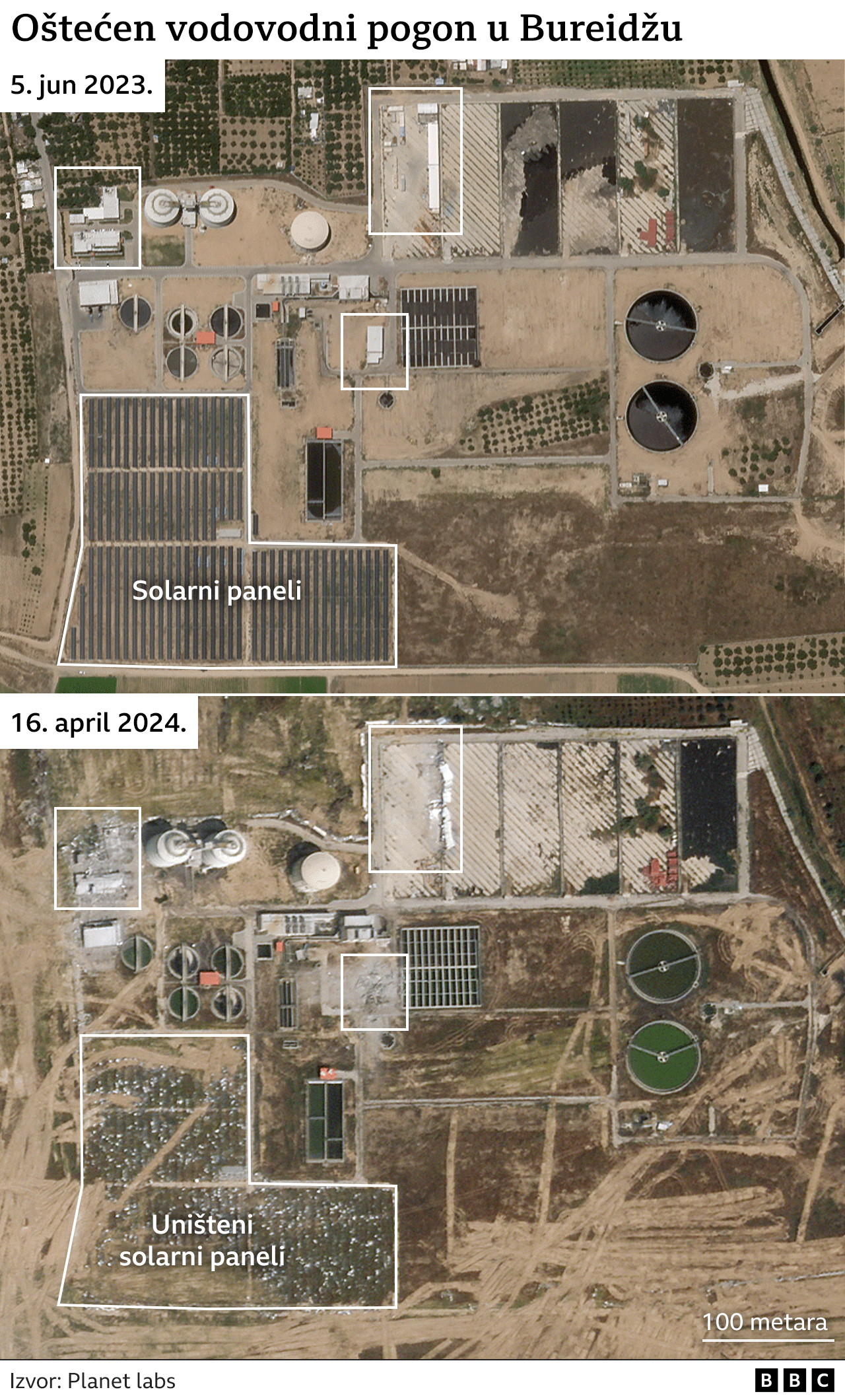 Izrael i Palestinci: Polovina vodovodnih objekata oštećena ili uništena, pokazuje nova analiza 5 Bureidž
