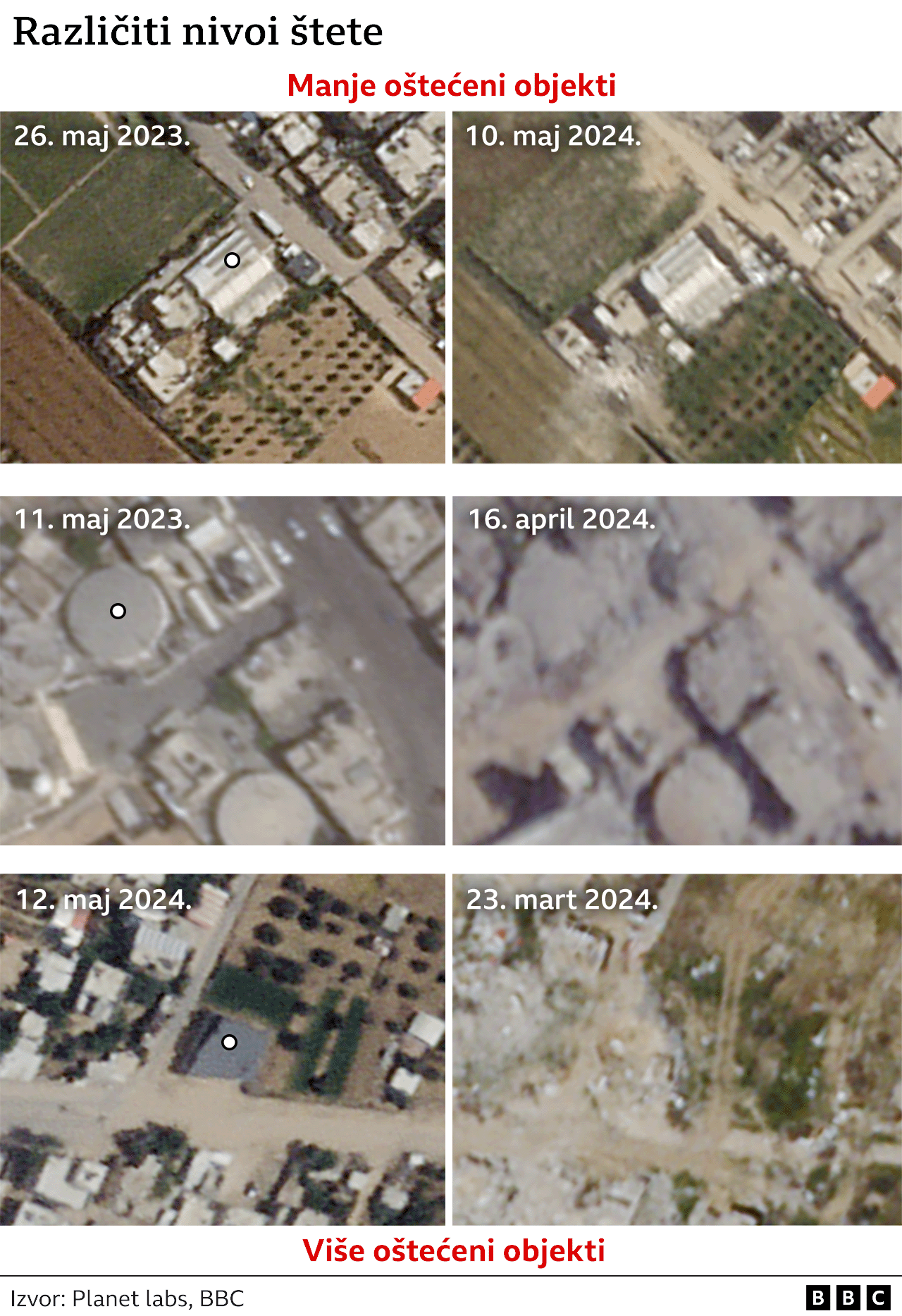 Izrael i Palestinci: Polovina vodovodnih objekata oštećena ili uništena, pokazuje nova analiza 4 oštećeni objekti