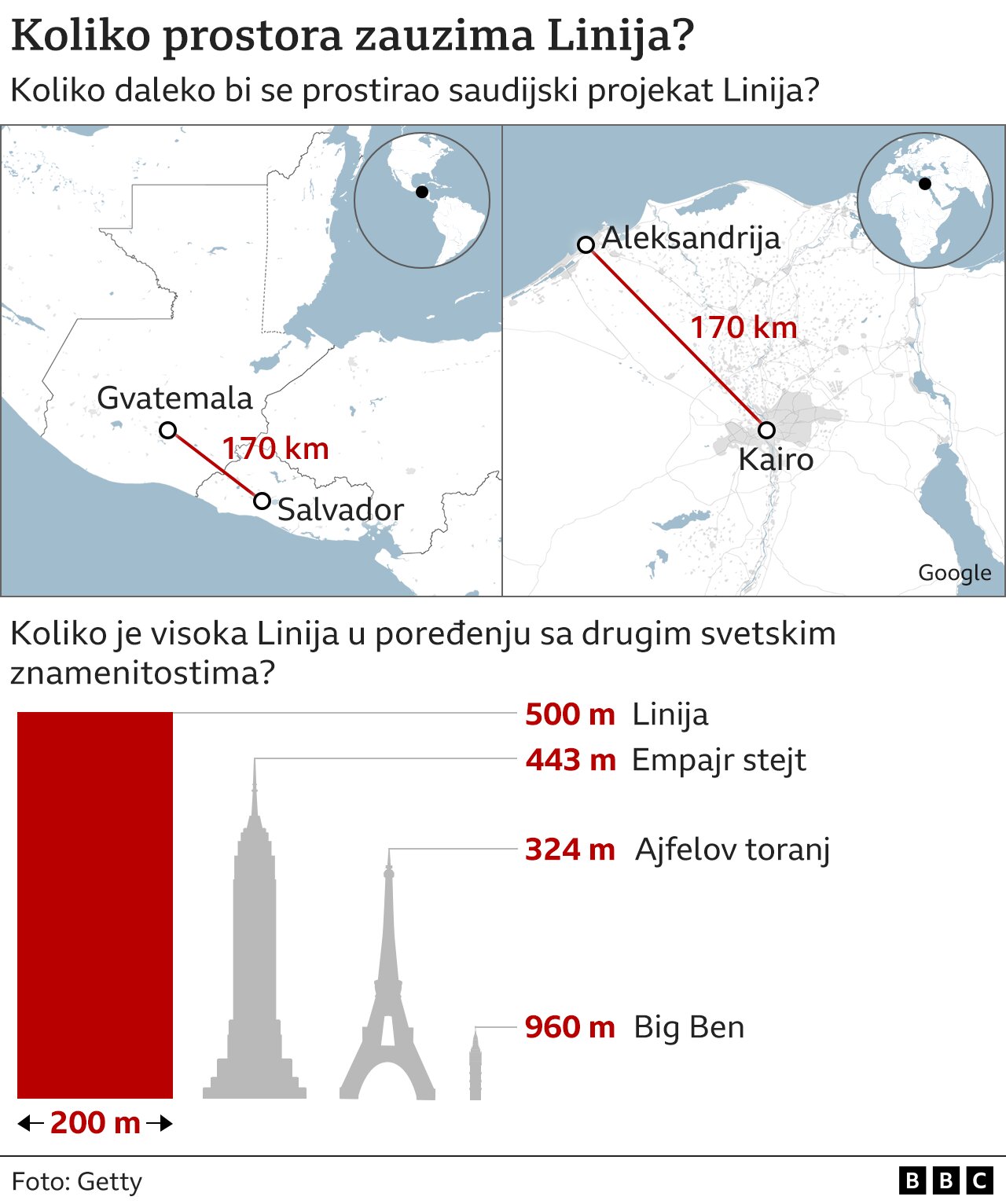 Saudijskim snagama „dozvoljeno da ubiju“ za novi eko-grad 3 mapa