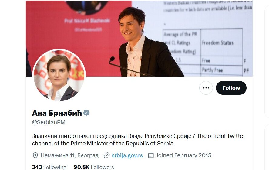 Ko je premijer Srbije na zvaničnoj Iks stranici predsednika vlade? 1